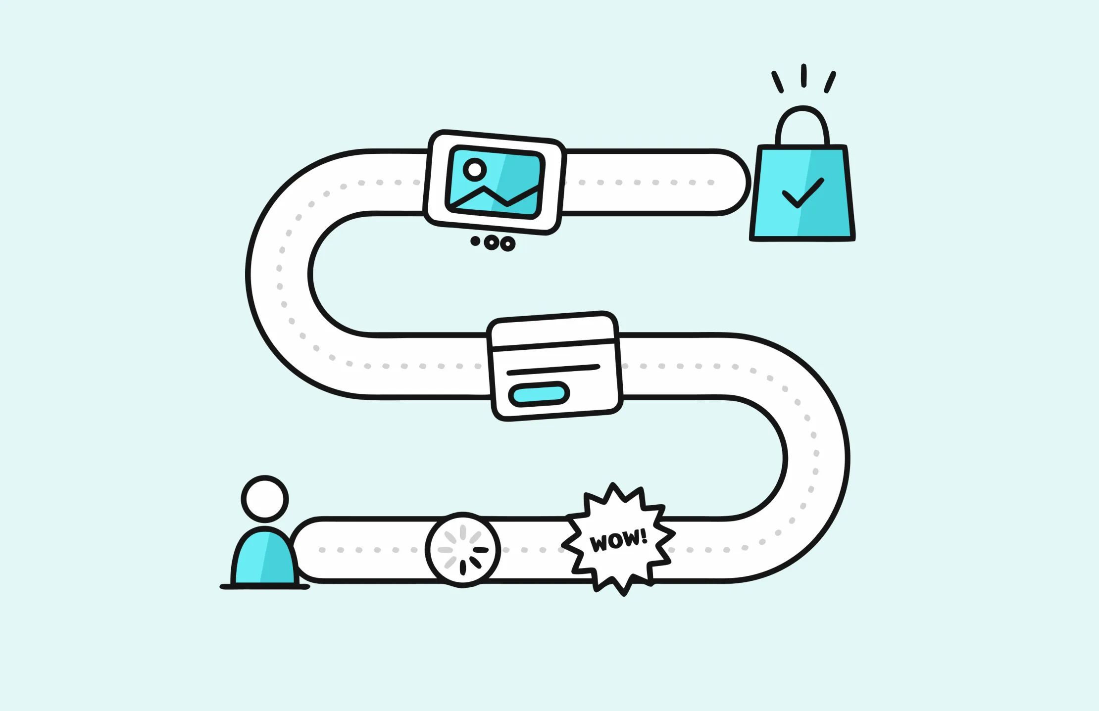 Animation blog article 1