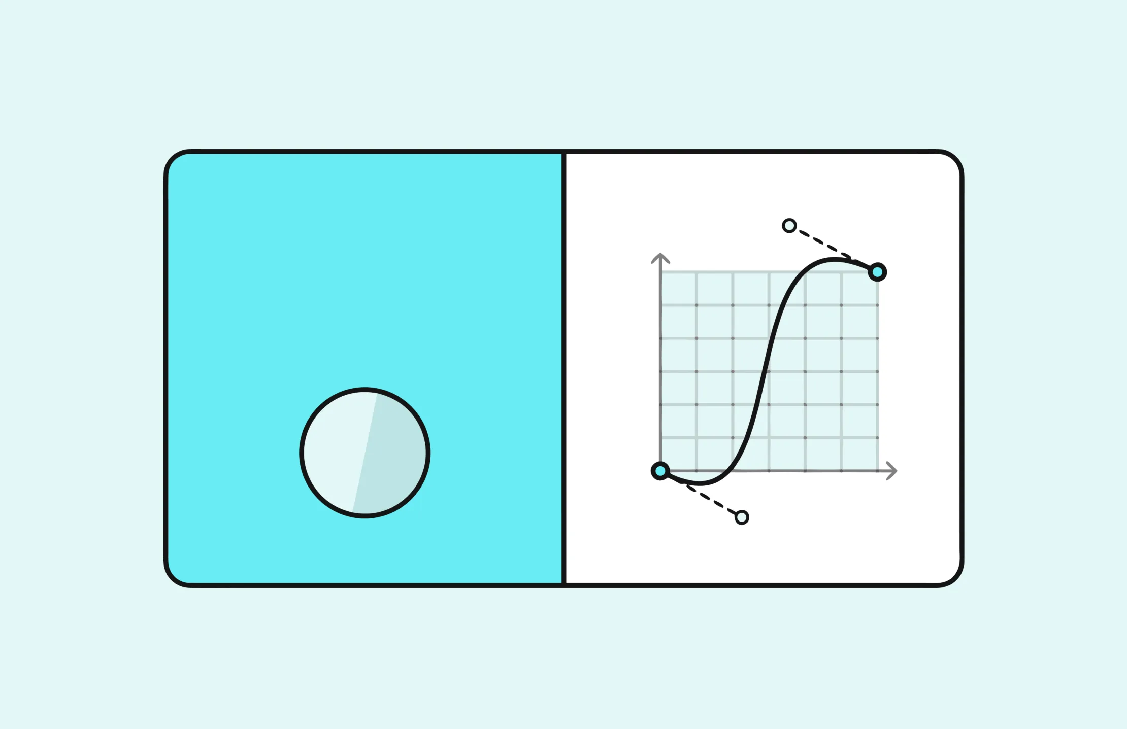 Animation blog article 2