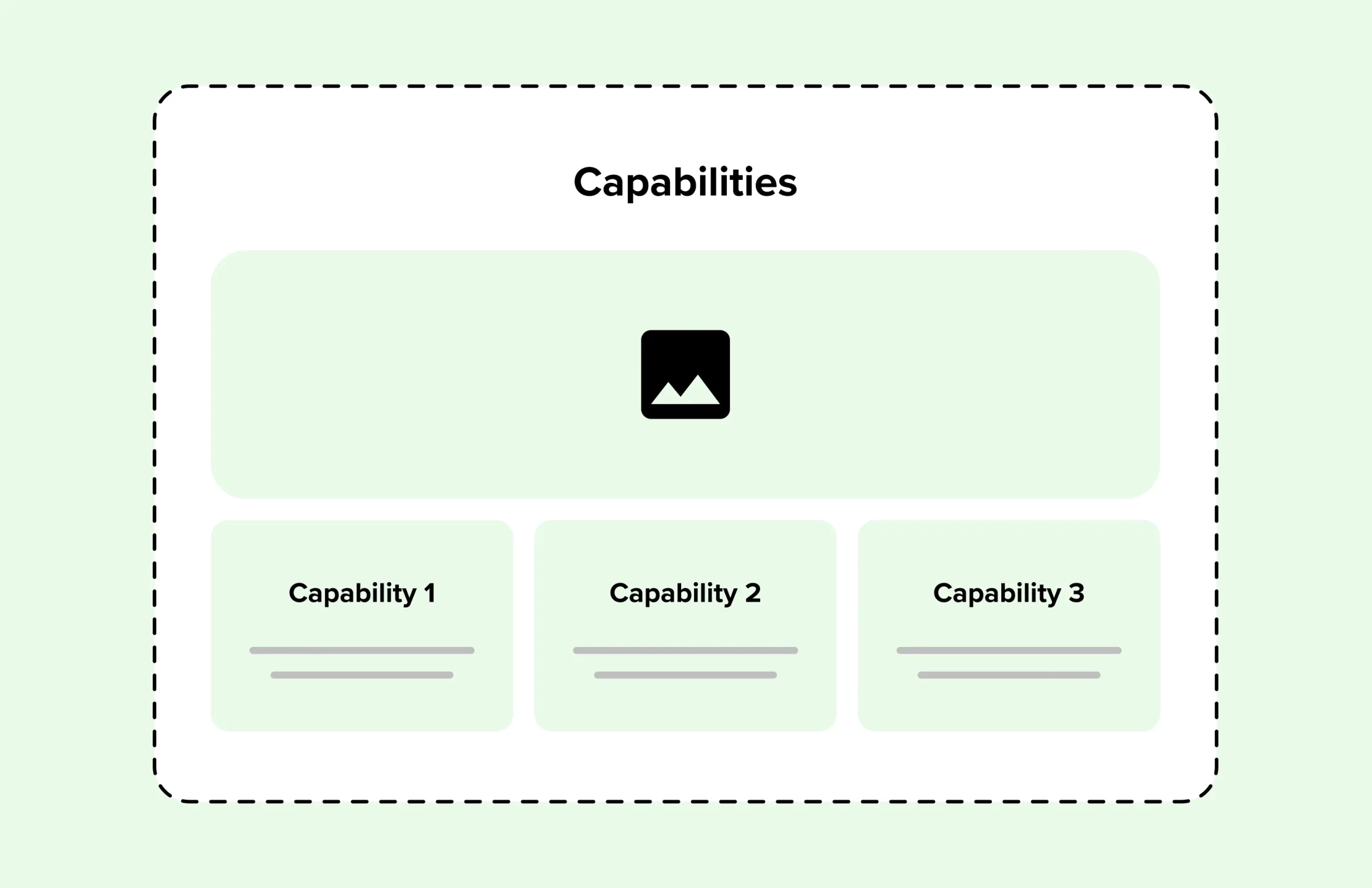 Capabilities