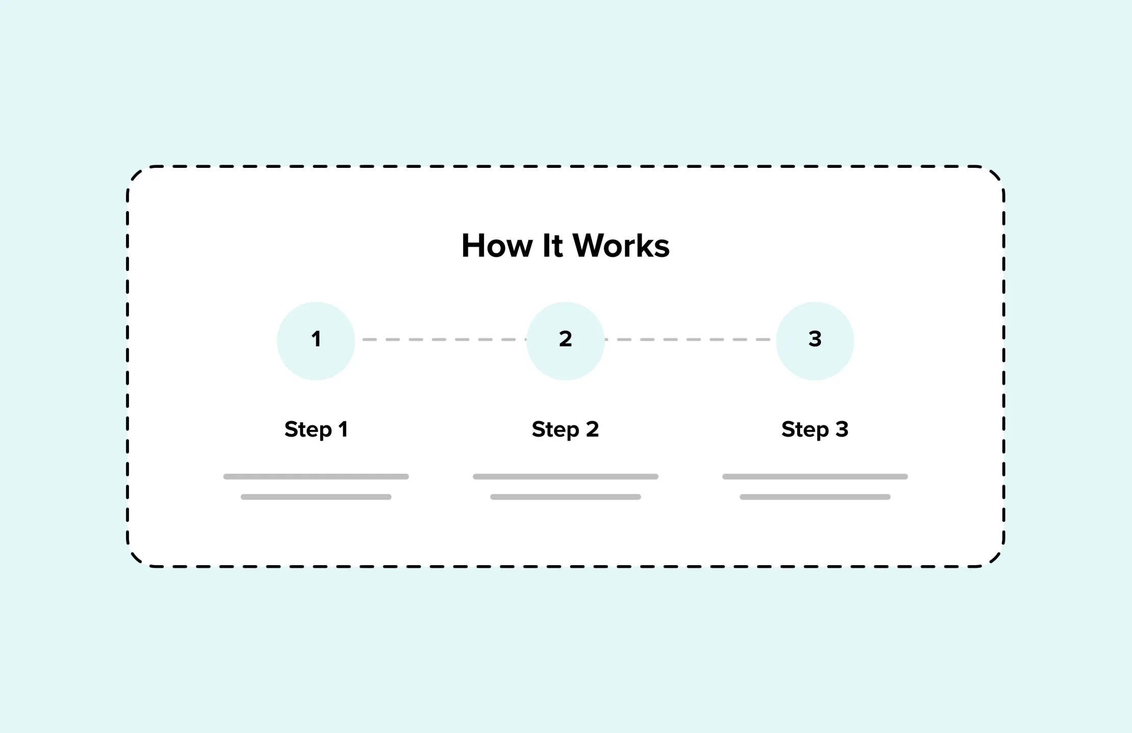 How It Works