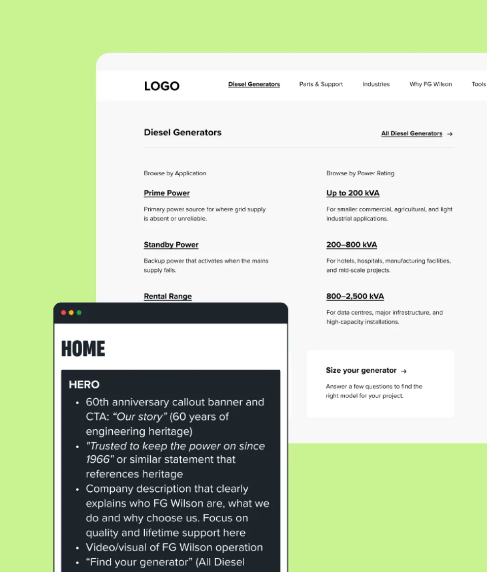 Discovery hero process