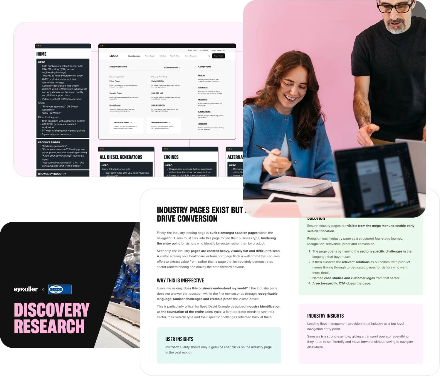 Discovery ready to do properly