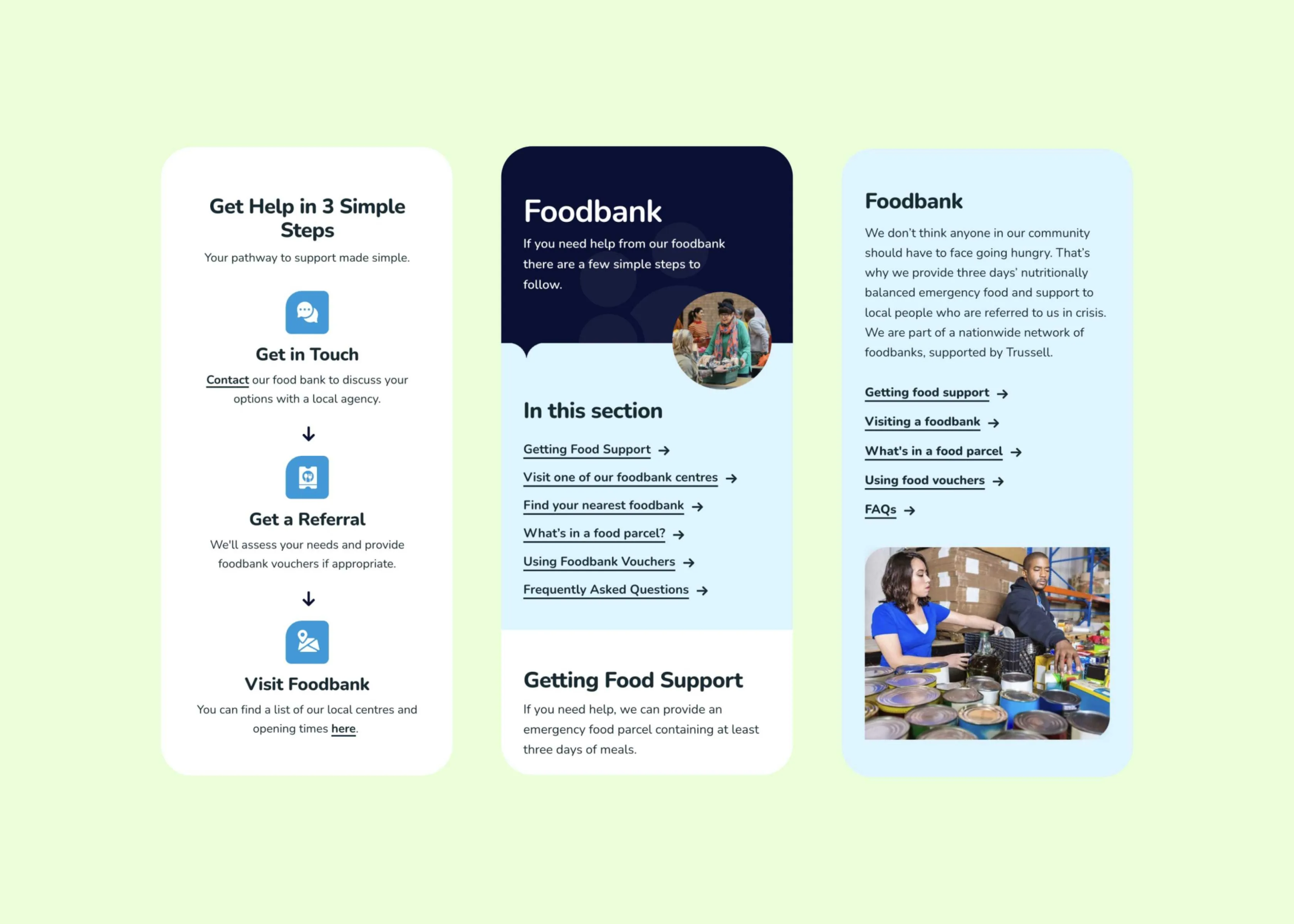 Mobile display showing three panels about foodbank steps and support, with icons and a small photo of volunteers sorting food.