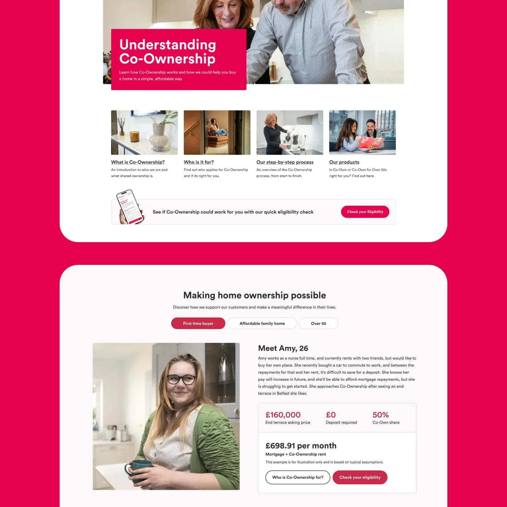 Co-Ownership webpage explaining the scheme and showing a customer example with ownership costs.