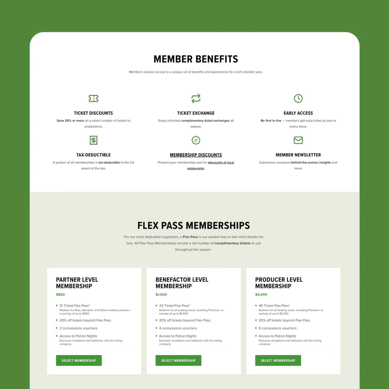 Irish Rep Theatre member benefits web page displaying icons and descriptions