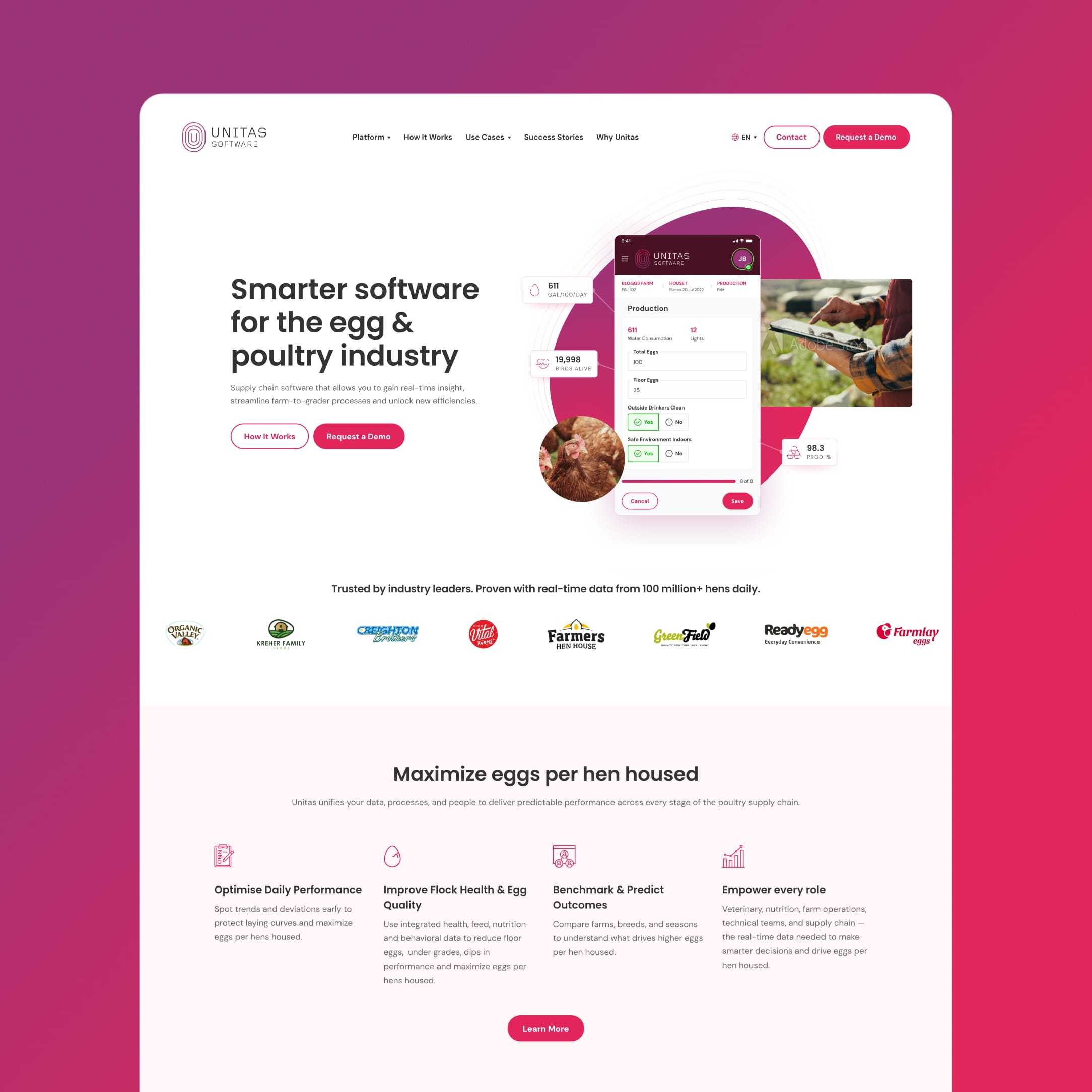 Unitas Software Featured Image