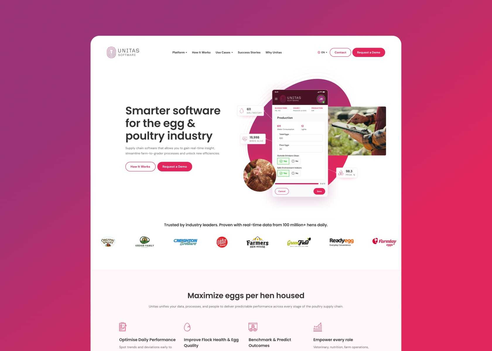 Unitas Software Main Image